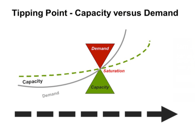 Screen Shot 2018-08-08 at 2.47.05 PM